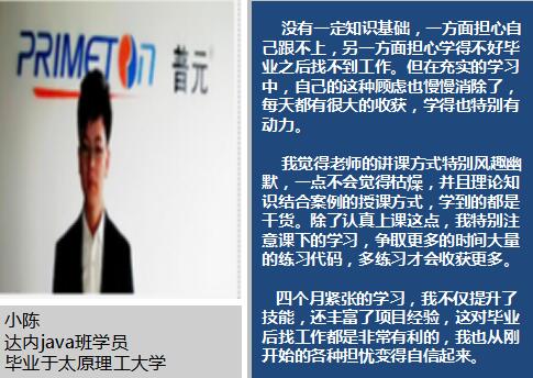 求职坎坷参加达内Java培训，获8.8k高薪职场再起航