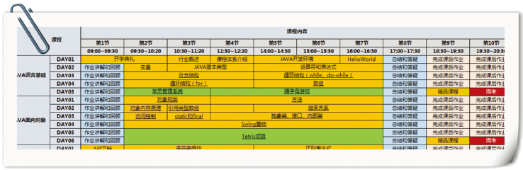 培训课程安排